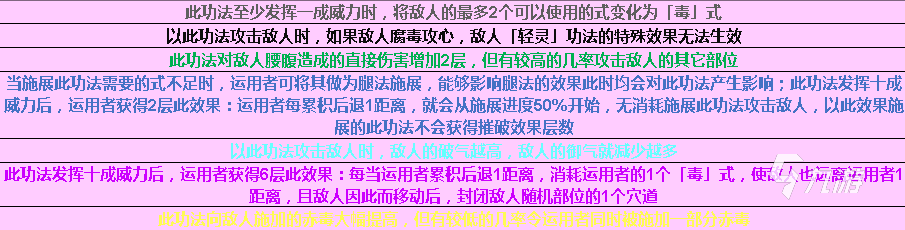 太吾繪卷血吼教功法有哪些 血吼教全正逆練功法匯總