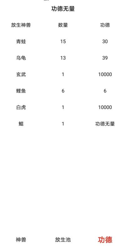 放生与木鱼截图3