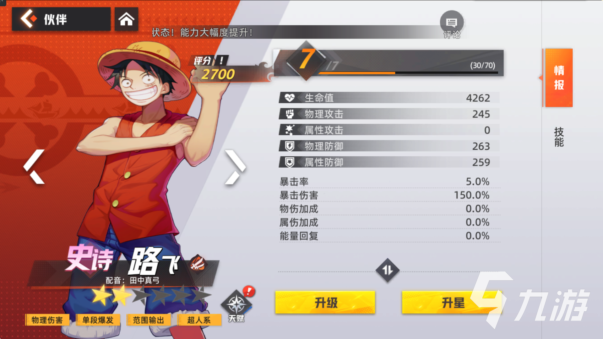 代号伙伴角色强度排行 强势角色有哪些