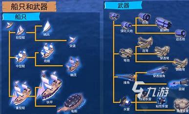 2022古代海战游戏有哪些 射击竞技类海战游戏推荐