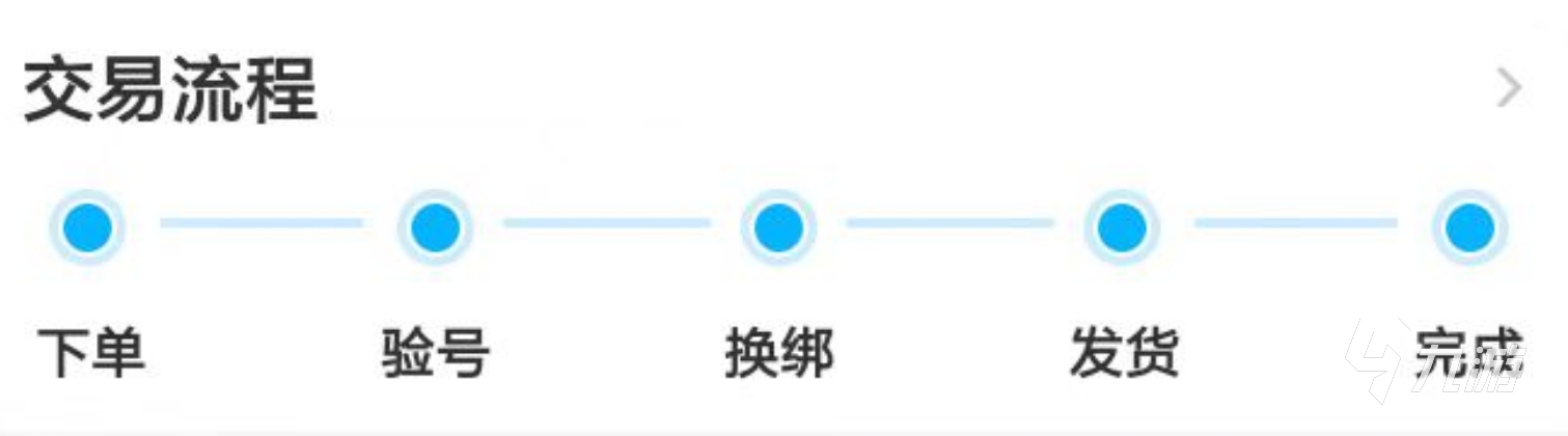 火影忍者ol端游账号交易平台分享 安全的账号交易app介绍