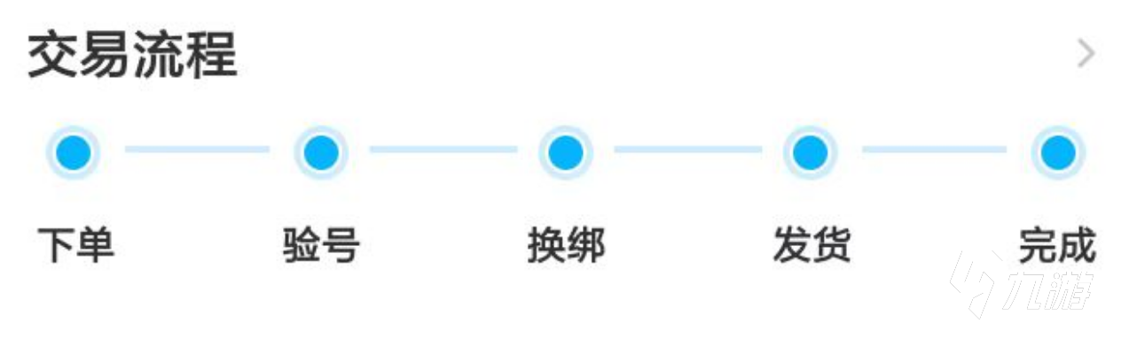 剑网三卖号流程介绍 剑网三账号交易平台指南
