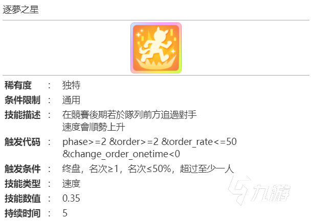 賽馬娘手游特別周怎么樣 角色特別周簡介