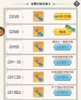 光明冒險(xiǎn)低氪玩家怎么玩 低氪玩家玩法攻略