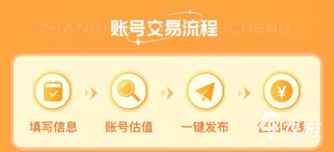 炫舞时代卖号估价平台哪个靠谱 正规的炫舞时代卖号估价平台推荐