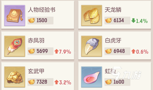 长安幻想手游商店买什么 商店值得购买物品一览