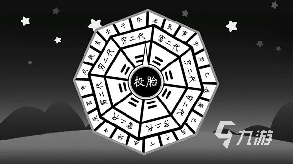 创业模拟器怎么玩 新手快速上手攻略​