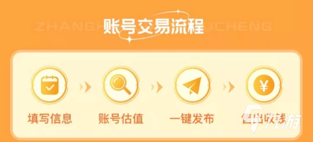 火影卖号一个s忍多少钱 安全的火影卖号平台分享