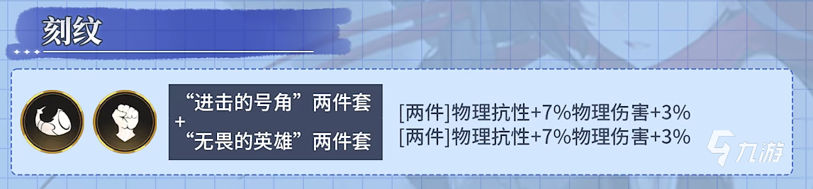 風色幻想命運傳說九音刻紋怎么選 九音武器刻紋加點攻略