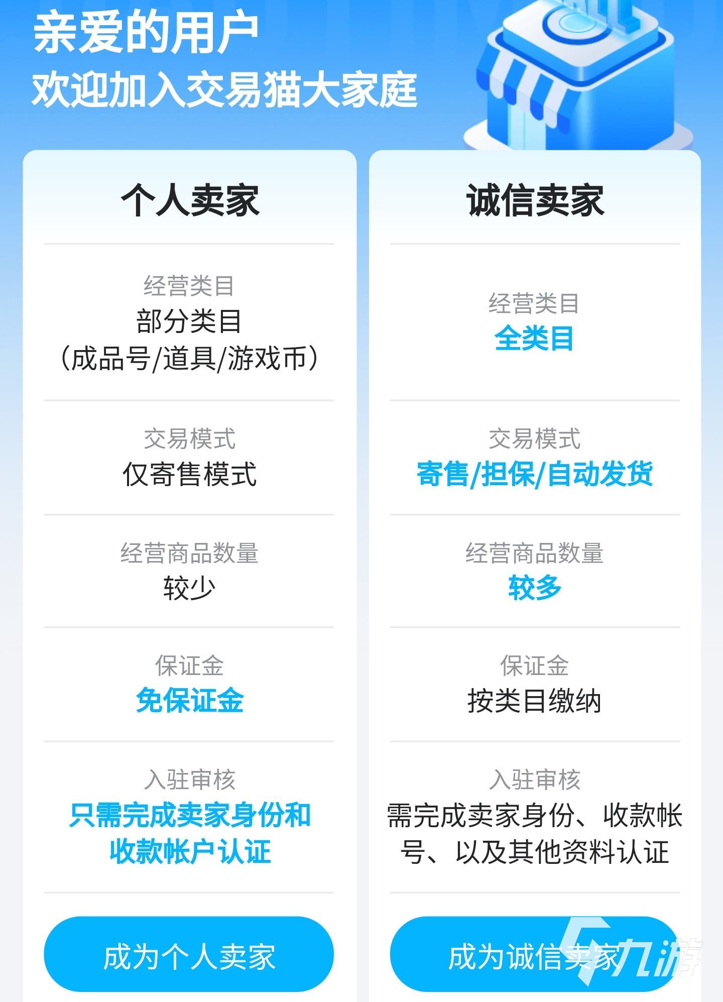 平安京卖号怎么估价划算 平安京卖号平台推荐