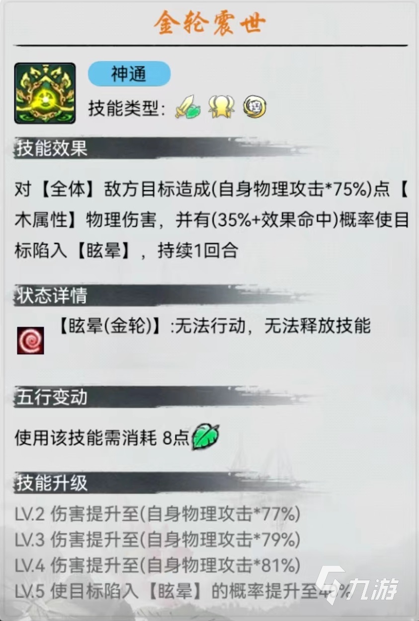 梦入云山四大天王好用吗 四大天王技能强度详解