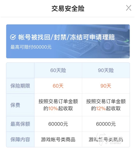 买一个账号大概多少钱啊安全吗