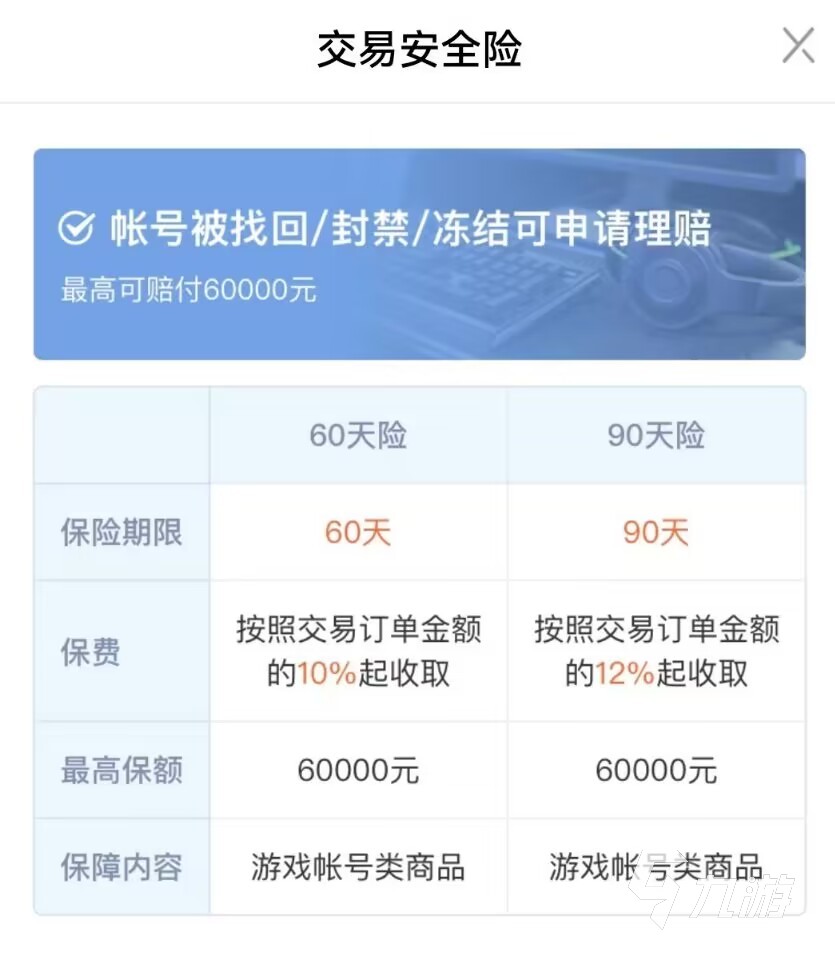 原神哪里可以买到纯手工号 可靠的买号平台推荐