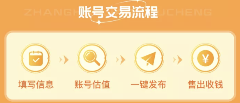 在哪里可以把游戏号卖了 正规的卖号平台推荐