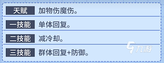 风色幻想命运传说爱西亚怎么样 爱西亚角色解析