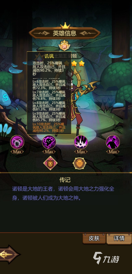 异世界当欧皇ur排行 异世界当欧皇ur角色推荐