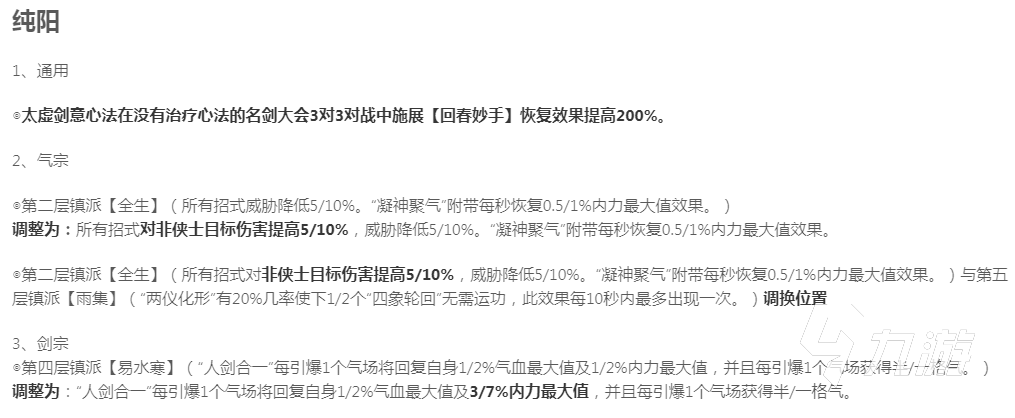 劍網(wǎng)3緣起劍湖宮怎么玩 新版本內(nèi)容調(diào)整介紹