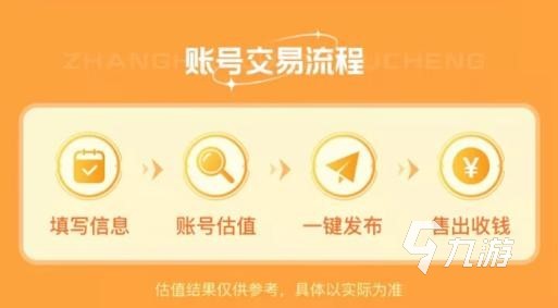 創(chuàng)造與魔法游戲號(hào)出售哪個(gè)平臺(tái)更快 極速賣創(chuàng)造與魔法游戲號(hào)的平臺(tái)分享