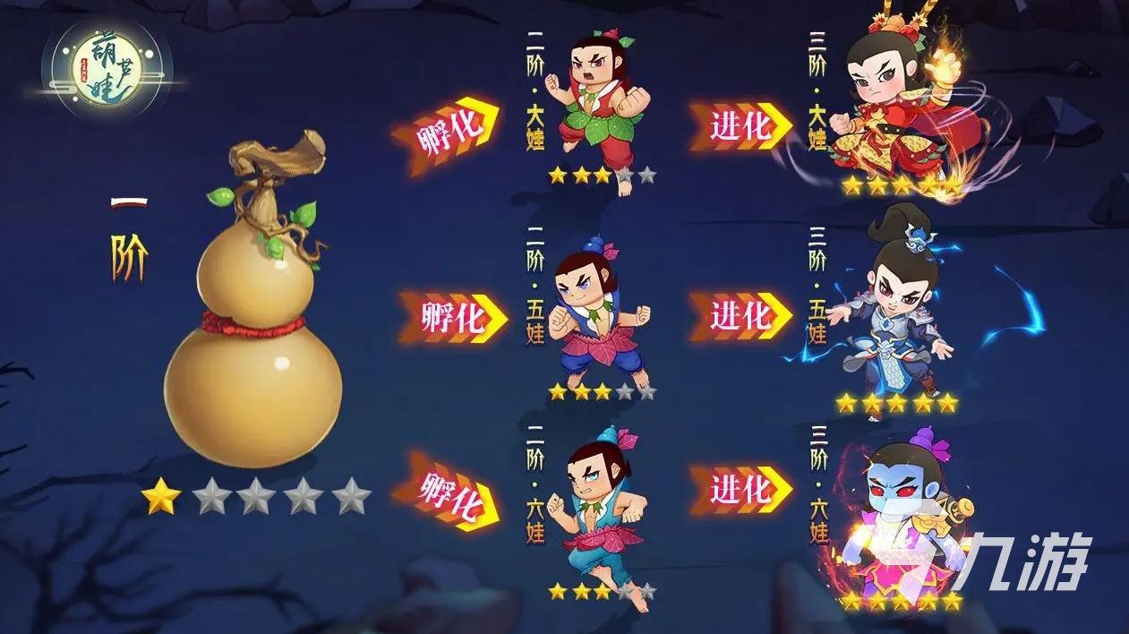 葫芦娃游戏买号平台哪个安全 靠谱的买号app介绍