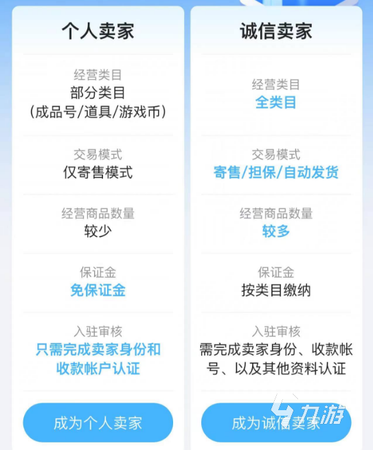 生死狙击在哪卖号靠谱 安全的卖号平台推荐