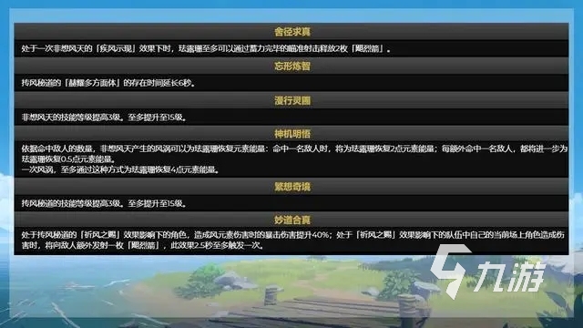 原神珐露珊值得培养吗 原神珐露珊角色强度介绍