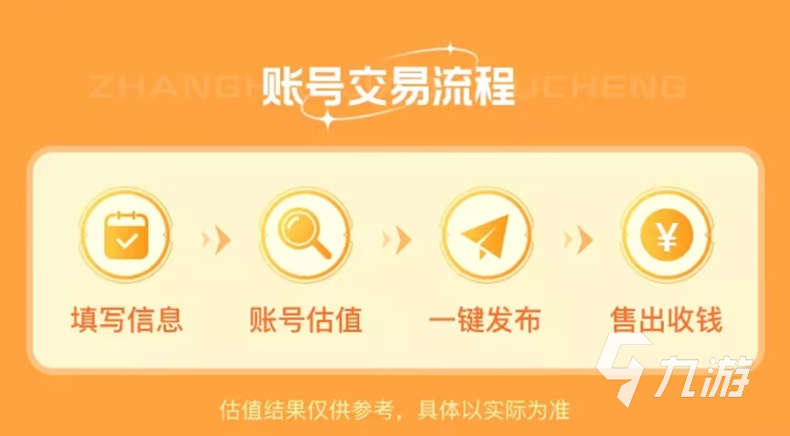 火影忍者如何賣號 正版火影忍者賬號號交易平臺推薦
