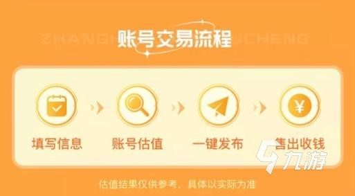 怎么卖炫舞号损失更少 安心卖炫舞号的软件推荐