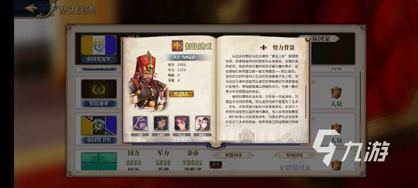 伊格利亞戰(zhàn)記最強勢力排名 伊格利亞戰(zhàn)記最強勢力有哪些