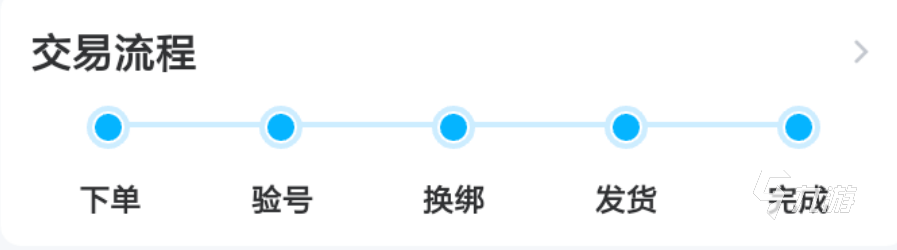 我叫mt2账号交易平台分享 好用的账号交易app有哪些