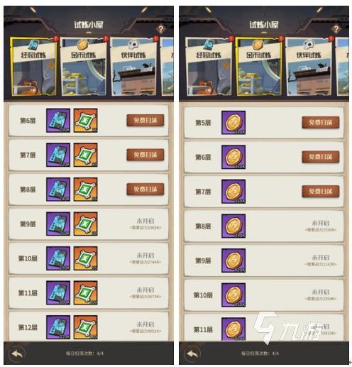 都市冒险高手试炼小屋怎么玩 试炼小屋玩法介绍
