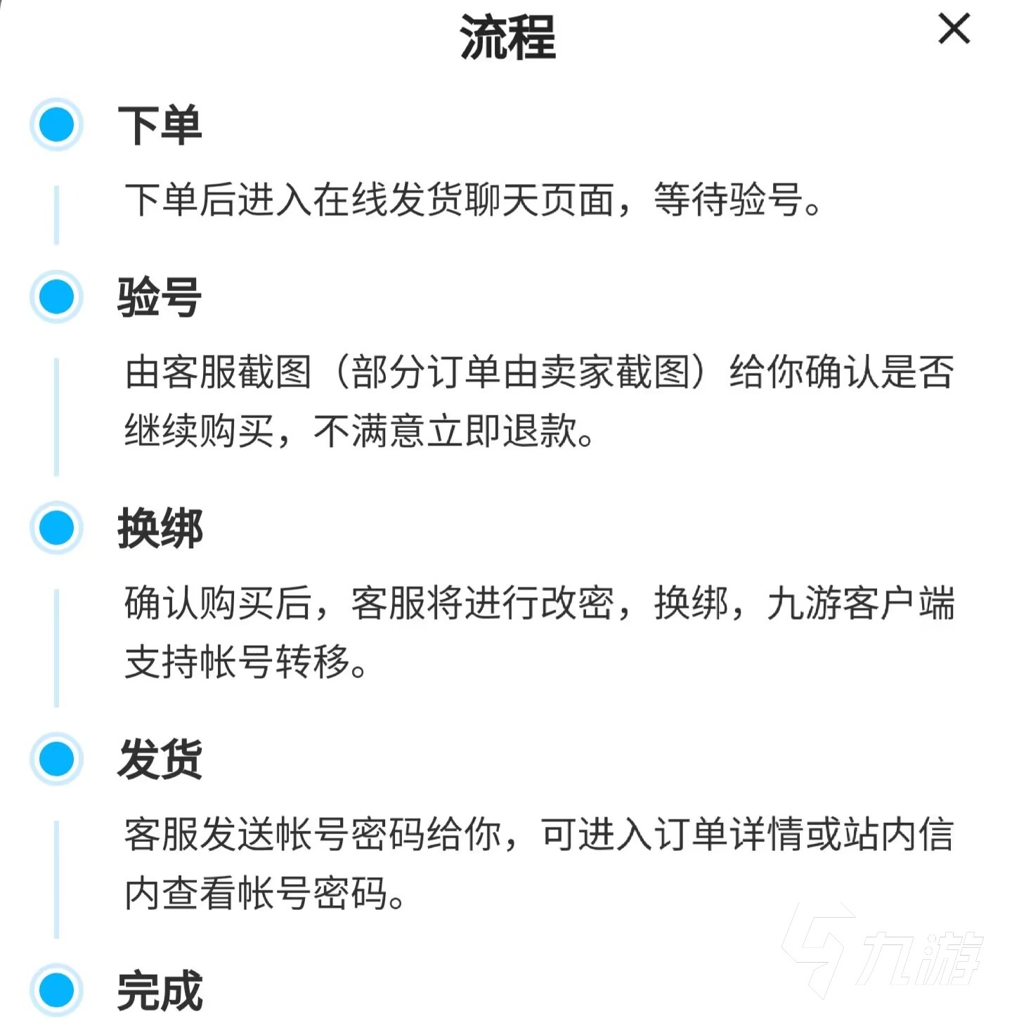 卖号条件