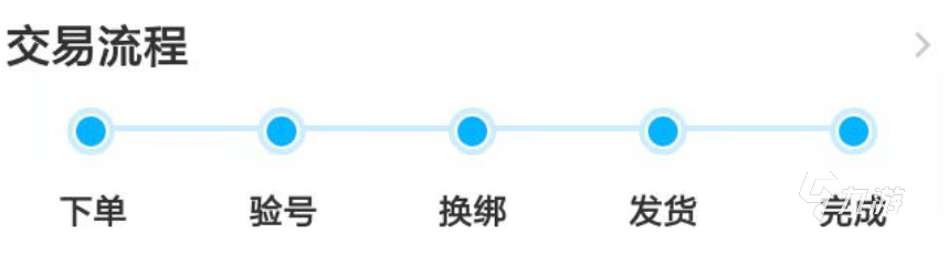 oppo账号交易安全吗 正规账号交易平台有什么