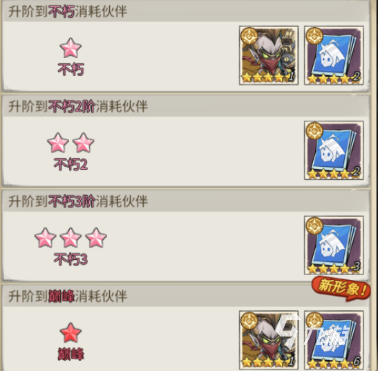 都市冒险高手升星攻略 游戏升星方式一览