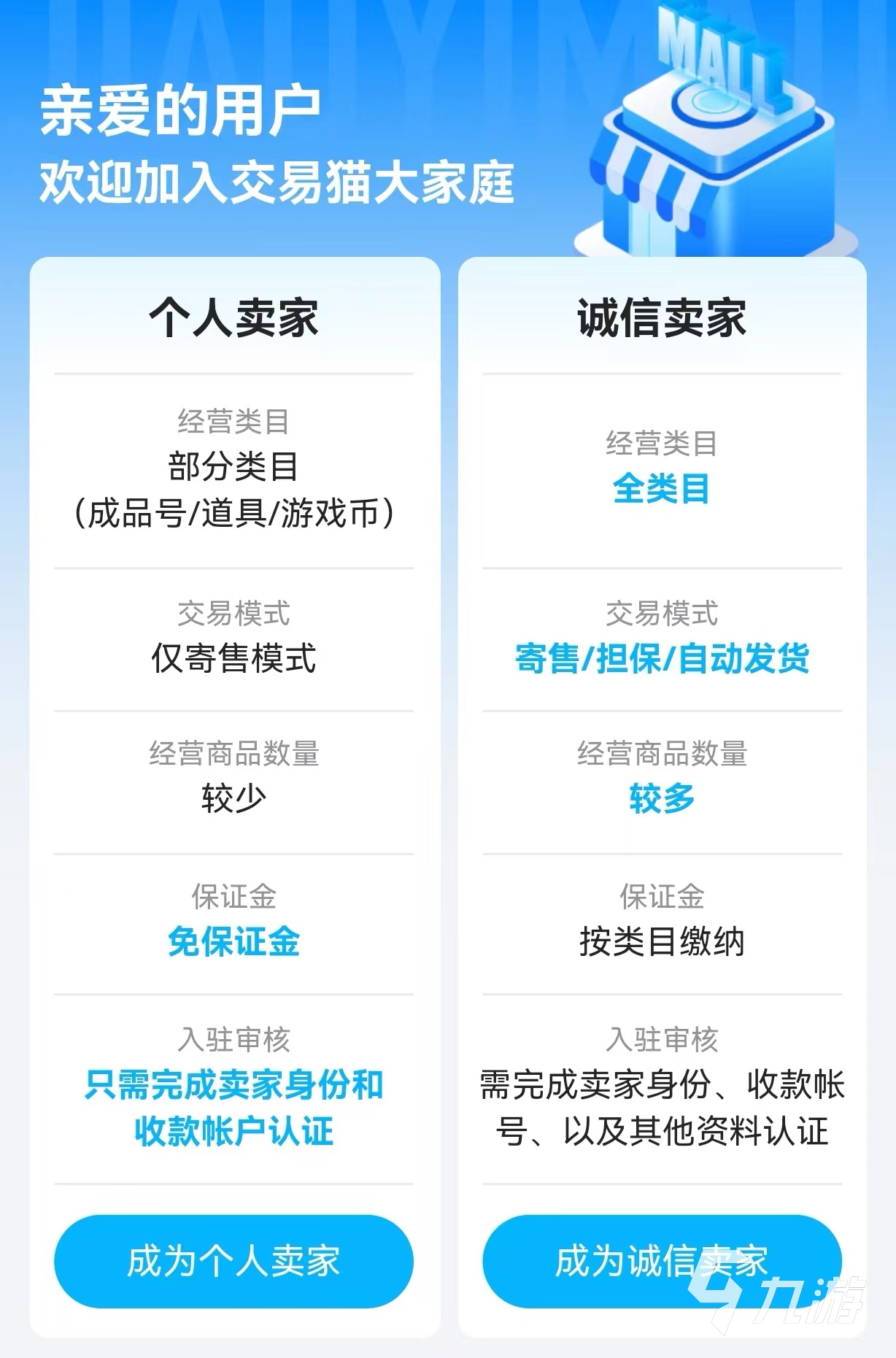 魂斗罗归来账号交易平台选什么 好用的账号交易平台推荐