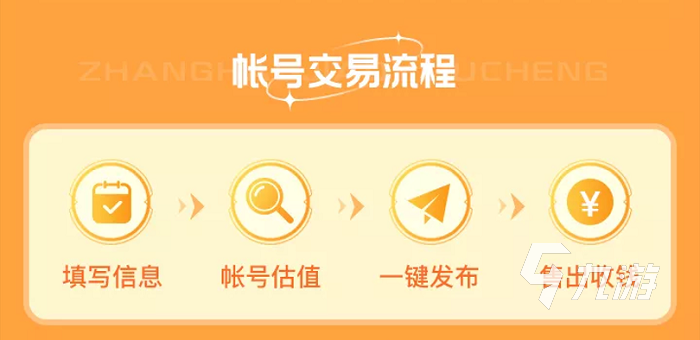 什么卖号平台立刻到账