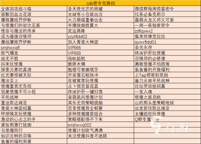 使魔計(jì)劃cdk兌換碼有哪些 使魔計(jì)劃最新cdk密令分享?