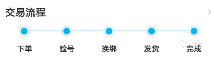 英雄杀手游账号交易平台有哪些 好用的账号交易app介绍