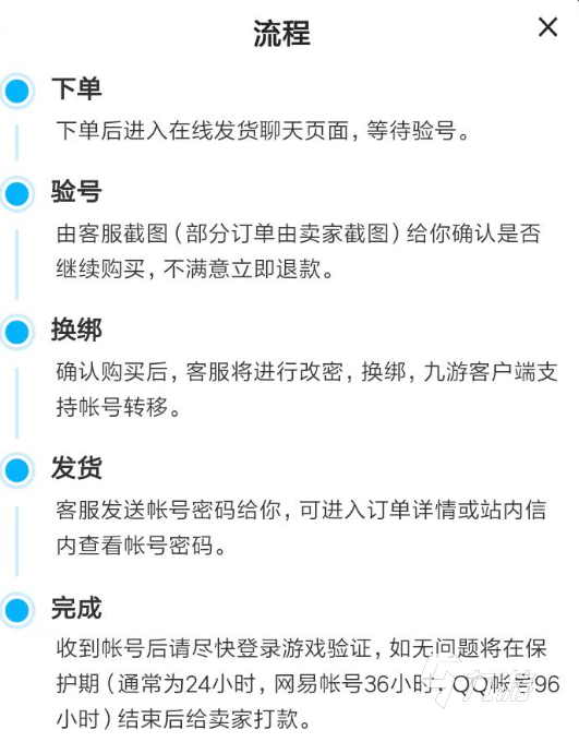 火影賬號(hào)交易怎么進(jìn)行 游戲賬號(hào)買(mǎi)賣(mài)平臺(tái)有什么