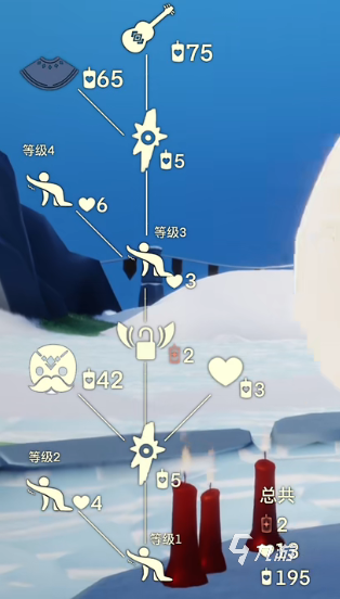 光遇1.12复刻先祖2023是哪个 光遇1.12复刻先祖详情介绍