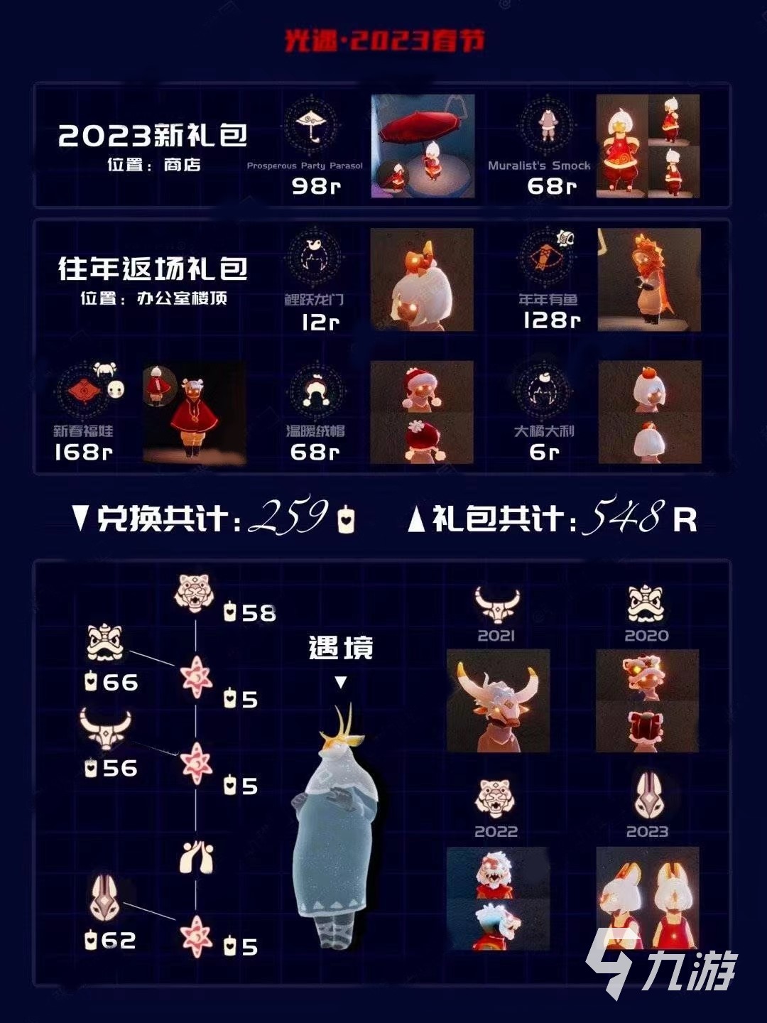 光遇春节活动兑换图2023 春节活动物品展示及价格
