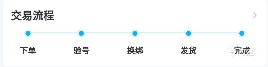 闪耀暖暖在哪里卖号 闪耀暖暖卖号平台下载分享