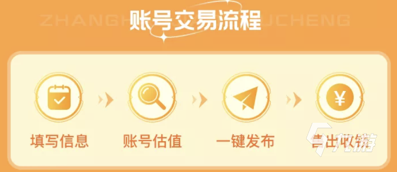 和平精英一个王牌印记值多少钱 和平精英估价卖号平台分享