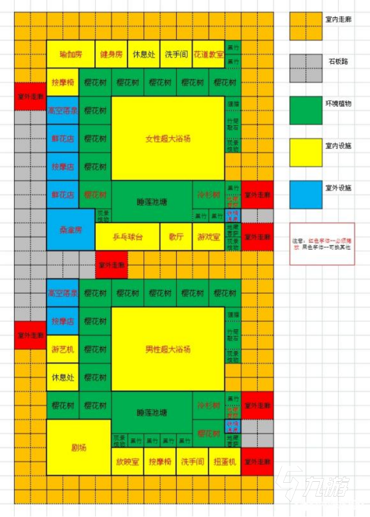 溫泉物語2布局圖分享 溫泉物語2布局攻略