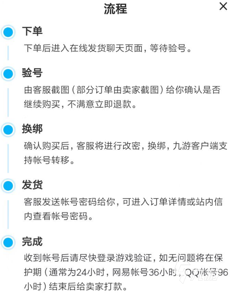 老虎游戏账号交易平台哪个靠谱 游戏号买卖app有什么