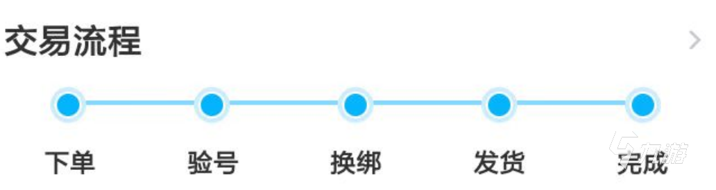 cf端游在哪买号安全 实用的游戏买号平台哪个好
