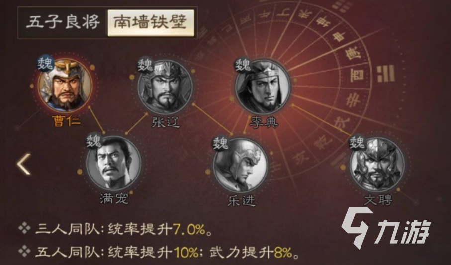 三国志战棋版乐进阵容搭配攻略 乐进阵容怎么搭配比较强力