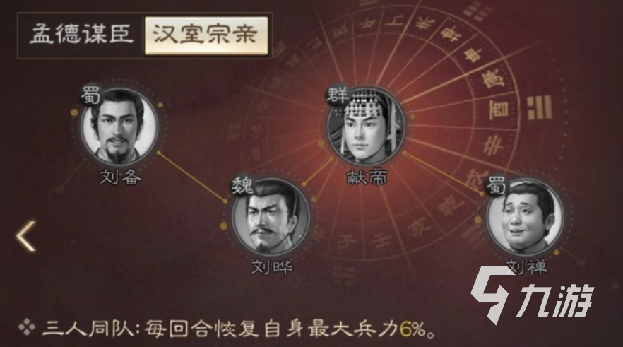 三国志战棋版刘晔阵容搭配攻略 刘晔阵容怎么搭配比较好