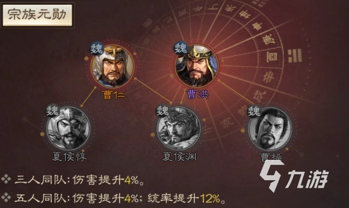 三国志战棋版夏侯渊怎么样 夏侯渊属性技能效果详解