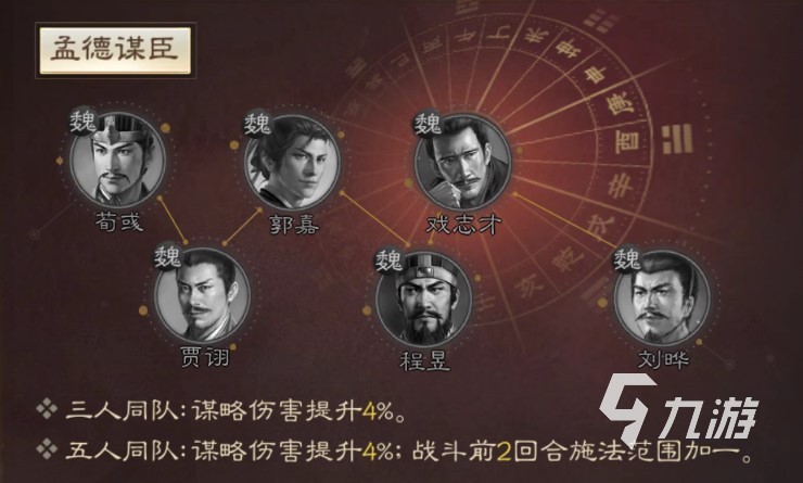 三国志战棋版戏志才阵容搭配攻略 戏志才阵容怎么搭配合适