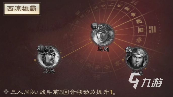 三國(guó)志戰(zhàn)棋版龐德怎么樣 武將龐德技能屬性詳解